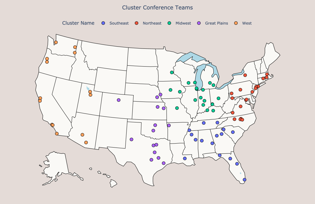 What if College Conferences were Based on Regionality Only?